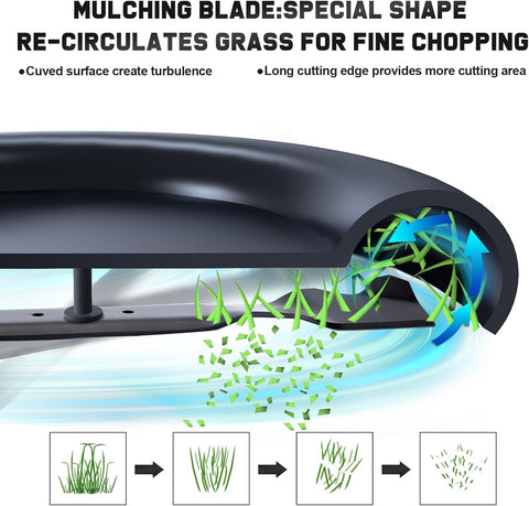 21 inch Mower Mulching Blades for Troy Bilt TB110 TB230 TB240 TB130 TB210 TB320 TB220 TB280ES 942-0741A 742-0741 742-0741A 942-0741 Cub Cade MTD 21" Deck Mower Blade (2 Pack)
