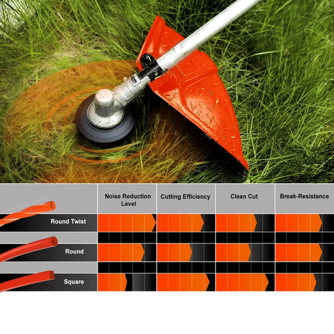 5LB .095" Weed Eater String , Commercial Grade Round Twist Nylon Trimmer Line