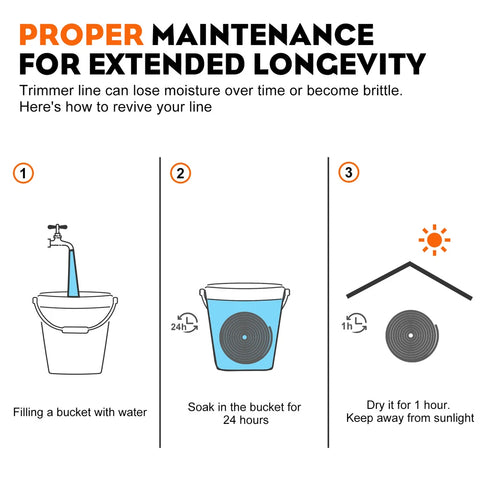 5LB .095" Weed Eater String , Commercial Grade Round Twist Nylon Trimmer Line