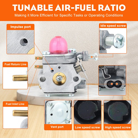 753-06190 Carburetor For Troy-Bilt TB22 TB22EC TB225 TB252S TB25C Carburador