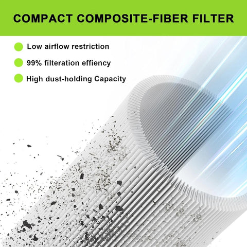 Air Filter Tune Up Kit For Craftsman LT1500 LT3800 T1000 T1200 R1000 247.37488